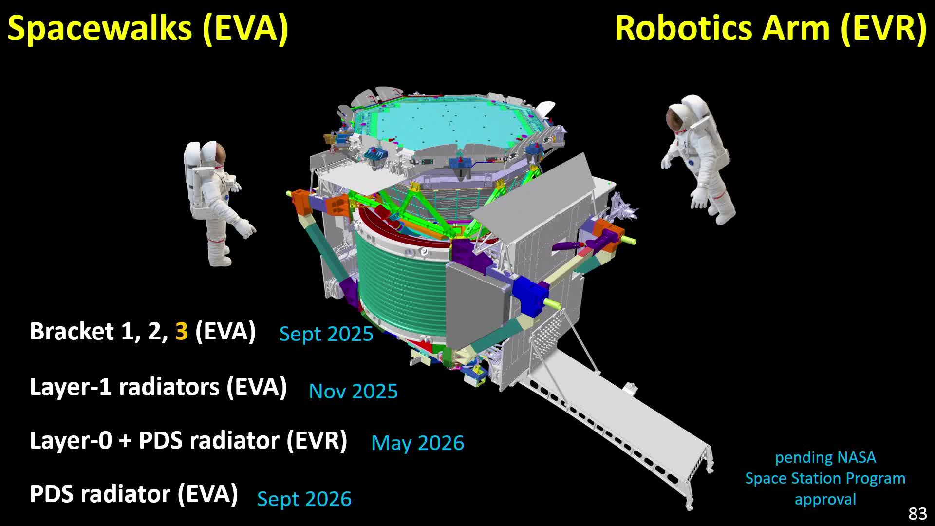 The Alpha Magnetic Spectrometer (AMS-02) · CDS Videos · CERN
