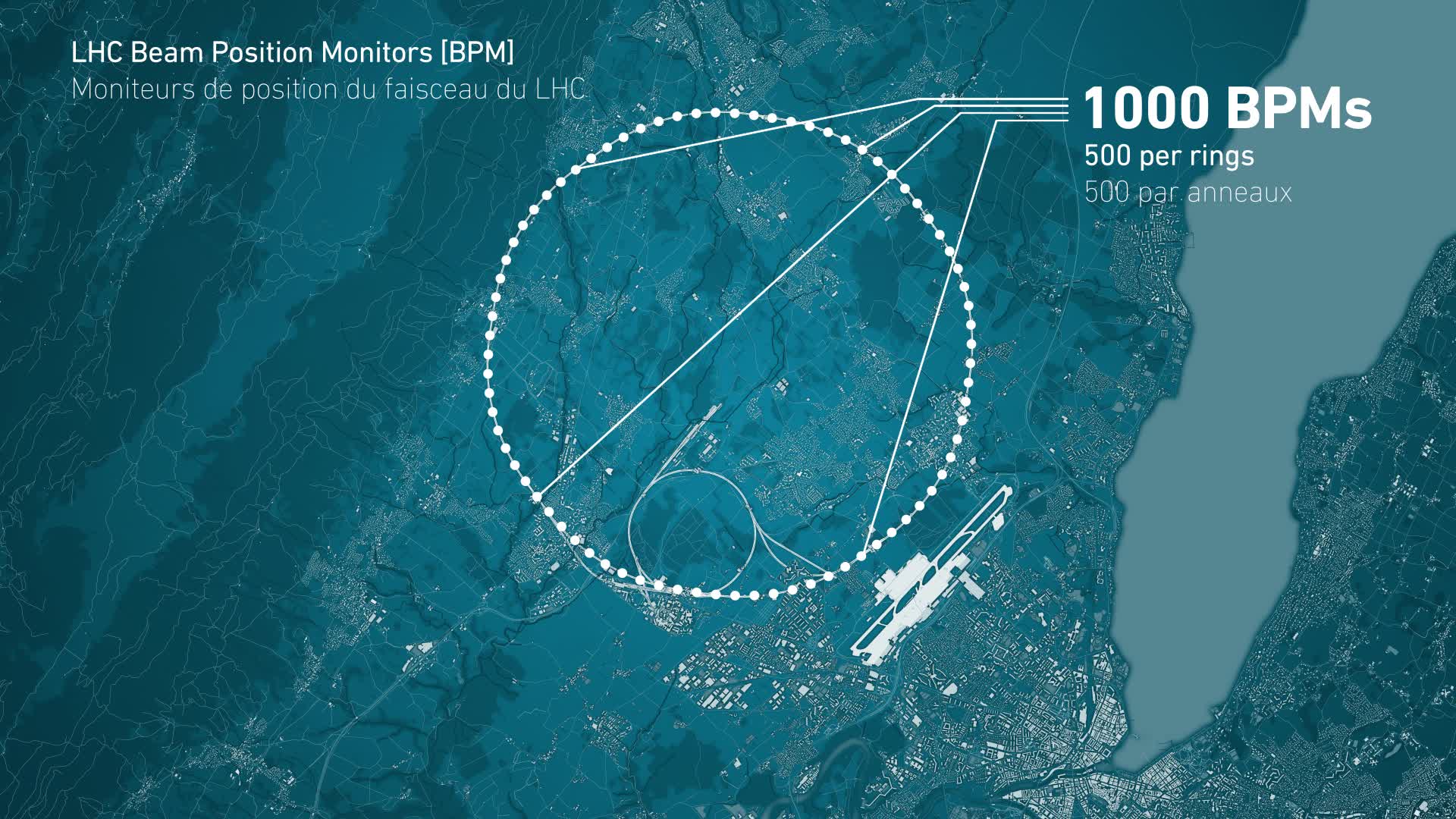 LHC Beam Position Monitor System / LHC BPM · CDS Videos · CERN