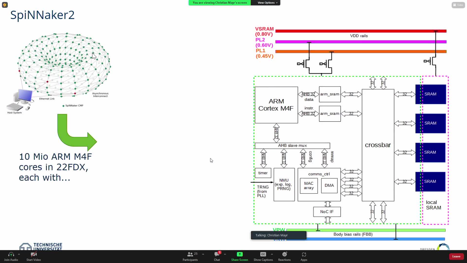 SpiNNaker2 - Neuromorphic computing · CDS Videos · CERN