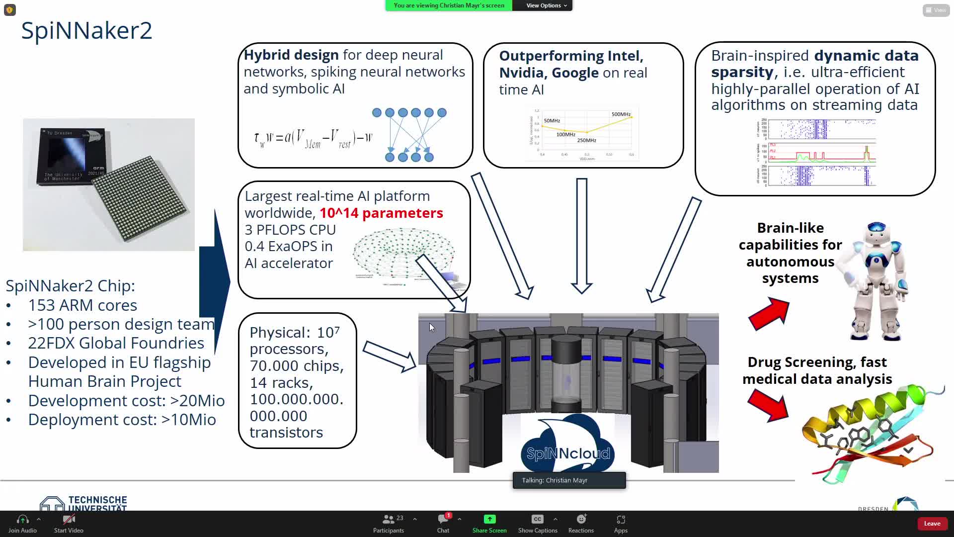 SpiNNaker2 - Neuromorphic computing · CDS Videos · CERN