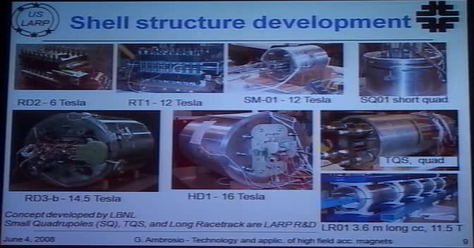 Technology and applications of high field accelerator magnets · CDS ...