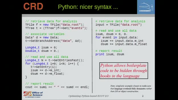 Optimizing Python-based ROOT I/O with PyPy's Tracing JIT · CDS Videos ...