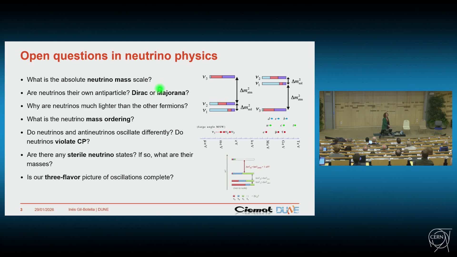 New Frontiers in Neutrino Physics with the DUNE Experiment · CDS